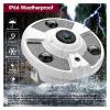 5MP POE Dome Security Camera System 8CH 4K NVR Kit Outdoor Waterproof Panoramic Security Surveillance IP Camera System Kit(4PCS,8CH NVR 4 Camera_NO Card) view 4