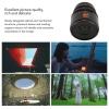 AKLOSIPY 25mm T2.1 Cine Lens Film Lens Cinema with 260 Extended Focus Range Stepless Focus Gear for R RP R5 R6 R3 Camera (Black) view 3