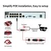 Outdoor Face Detection POE Security IP Camera System Kit 5MP Color Night Vision NVR H.265+ CCTV Video Surveillance Set(1T,8CH NVR x 6Cameras) view 2