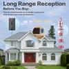 2025 TV Antenna for Smart TV, 2200+ Miles Range, 360 Reception, Indoor/Outdoor Antenna for Local Channels, Supports 4K 1080p HD, 33FT Coax Cable, Easy Installation view 2