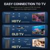2025 TV Antenna for Smart TV, 2200+ Miles Range, 360 Reception, Indoor/Outdoor Antenna for Local Channels, Supports 4K 1080p HD, 33FT Coax Cable, Easy Installation view 3