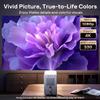 Aurzen D1R Cube Projector Bundle with Foldable Stand, Ultra-Compact with Easy Setup, 180 Rotation, Compatible with TMY, HAPPRUN, Yaber, Epson & Most Projectors (-Inch Screw, Only Stand) view 4