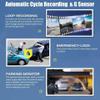 Dash Cam for Honda HR V 20152025, 3 Camera Front Inside and Rear Monitor Loop Recording Motion Detection 3" IPS Screen WiFi, Night Vision 170Wide Angle view 3