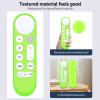 [3-Pack] HZIME New Replacement Remote Control Cover Compatible for Google TV Streamer 4K TV GY3LE Voice Remote, Silicone Controller Case Sleeve (Glow-in-The-DarkGreen/Blue/Pink) view 4