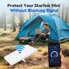 STARGEAR Starlink Mini Case Protective Cover, Hailproof Liquid Silicone Protective Case for Starlink Satellite Dish, Starlink Mini Accessories Waterproof Shockproof Portable for Outdoor Camping, White view 4