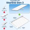 Starlink Gen 3 Protective Cover Case, Starlink Standard Gen 3 Case for Satellite Dish, Silicone Hail Protector Cover for Starlink Standard, Waterproof,Impact Resistant to Rocks/Sand/Hail, White view 2