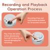 2 Pcs Voice Recorder for Stuffed Animal,DIY Recording Music Sound Module for Plush Toy,Christmas Birthday Gift CardMini RecorderStuffed Bear Toy, Hobbyists,School Presentations (60 Seconds) view 3