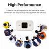 Mobile Hotspot, Portable Travel Router 150Mbps, 4G High-Speed SIM Card Hotspot Device, Suitable for Travel Camping and Remote Work view 3