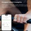 Smart Watch Ring Finger Watch Time Display Heart Rate Monitor Sleep Tracker Activity Fitness Tracker Pedometer Step Counter Calories Remote Camera Waterproof Fitness Ring view 3