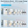 Dual Antennas Enhance WiFi Wireless Camera System 2-Way Audio 3K 5.0MP 1944P Surveillance DVR Kit Outdoor Wireless Security Cameras System, PIR Detection view 4