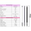 ADS-B 50-500mhz,100-500,200-300,300-500433mhz 410-470,500-600-700-750-800-850-900-915-1050MHz Outdoor Module 35cm Fiberglass Antenna (900-1000MHZ35cm Antenna, 3m Cable) view 4