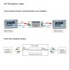 RS485 2 Master Station Communication Repeater, Inter-Master Station Communication Modbus Protocol Data Sharer view 3