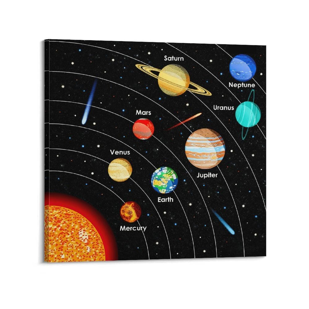 Solar System Backdrop Educational Planets Photo Background Space Themed Backdrop Decorative Paintings Suitable for Schools and Children's Rooms Frame 16x16inch(40x40cm)