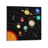 Solar System Backdrop Educational Planets Photo Background Space Themed Backdrop Decorative Paintings Suitable for Schools and Children's Rooms Frame 16x16inch(40x40cm) view 1