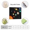 Solar System Backdrop Educational Planets Photo Background Space Themed Backdrop Decorative Paintings Suitable for Schools and Children's Rooms Frame 16x16inch(40x40cm) view 2