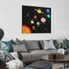 Solar System Backdrop Educational Planets Photo Background Space Themed Backdrop Decorative Paintings Suitable for Schools and Children's Rooms Frame 16x16inch(40x40cm) view 3