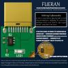 FUERAN HDMI Dummy Plug 4K HDR,4K@60Hz1440P@120/144Hz1080P@120/144/240Hzedid Emulator Virtual Display Adapter,hdmi Headless Adapter-NEW-4K(default1440P) 5Pack view 3