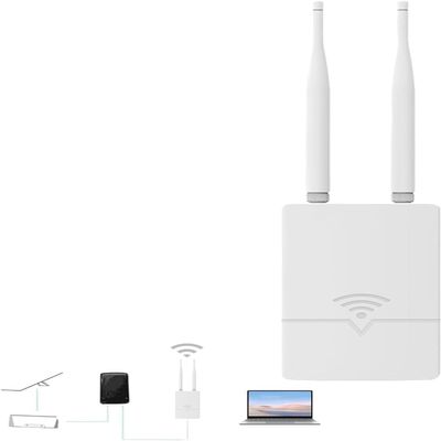 Outdoor Starlink WiFi Extender for Starlink Gen 3 Router, Starlink Signal/WiFi Repeater, IP65 Waterproof, Up to 56 Devices for Farm/Yard/RV/Campsite, 2.4G 574Mbps + 5.8G 1224Mbps (Grey)