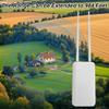 Outdoor Starlink WiFi Extender for Starlink Gen 3 Router, Starlink Signal/WiFi Repeater, IP65 Waterproof, Up to 56 Devices for Farm/Yard/RV/Campsite, 2.4G 574Mbps + 5.8G 1224Mbps (Grey) view 4