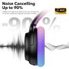1Mii AI E700 Hybrid Active Noise Cancelling Headphones, Bluetooth Over Ear, Wireless Hi-Res Audio with LDAC & aptX Low Latency for Airplane Travel & Home TV, AI Translation Custom EQ via APP, Colorful view 2