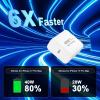 iPhone 17 16 Pro Max Charger Fast Charging, 2 Pack 40W Super Fast USB C iPhone 17 Charger with 10FT Woven USB C Charging Cable for iPhone 17/17 Pro/17 Pro Max/Air/16/16 Pro/16 Pro Max/15/15 Pro Max view 3