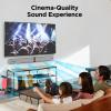 Assistrust Sound Bar for Smart TV, 90W Soundbar with Bluetooth 5.3/ARC/Optical/AUX Connect, Auto Volume Boost, 3 Customizable Equalizer Modes, 2 in 1 Detachable Soundbar for TV/PC/Gaming/Projectors view 3