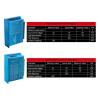HBS57H / HBS57 servo Driver 24-80V VDC 5A Motor Driver for Nema23 Nema24 Close Loop Motor(HBS57) view 2
