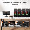 TESmart 16 Port HDMI KVM Switch 8K@60Hz, USB 3.0 16X1 Rackmount KVM Enterprise-Grade EDID Emulator | Hotkey Switch | RS232 | HDCP 2.3 | IR Remote | IP Control | Auto Scan | with 8 Pcs 5ft KVM Cable view 2