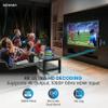 Lulaven iShare Pro Kit All-in-One Wireless HDMI Transmitter and Receiver, Premium Carbon Fiber Design, 4K Decoding 1080P 60Hz, 328ft Long Range, Includes Adapters for Drones Cameras MacBook view 2
