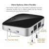 LICAEVEY Airplane Bluetooth Transmitter Adapter, 2 in 1 Dual Pairs Bluetooth5.0 Transmitter Adapter for Headphones, 3.5mm AUX Jack for Flight TV Car Speakers view 3
