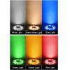12/24V Submersible LED Spotlight for Garden Fountain Pools - IP68 Waterproof Underwater Pond Lights with Middle Hole view 2