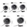 24V Stainless Steel Rotatable Submersible LED Pool Light - IP68 Waterproof for Outdoor Landscape Spotlight view 3