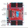 HD-R732 Huidu LED Screen Receiving Card HD-R732 view 3