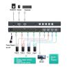 HDMI Screen SplitterUSB Split Synchronizer, 4-Screen Split Synchronization Controller, Computer Keyboard Mouse Display/Sharer view 3