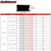 Square Luminum Alloy Trunking, Self Adhesive Cable Raceway Hider/Floor Cable Management(Gold2 1 m 30x15 mm) view 2