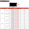 Square Luminum Alloy Trunking, Self Adhesive Cable Raceway Hider/Floor Cable Management(Grey1 1 m 40x20 mm) view 2