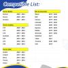 2025 Release GPS Navigation SD Card Compatible with GMC Chevry Cadilla Buick,Silverado, Equinox and More Navi System,USA Canada Mexico Maps,Plug and Play for Use,2024 Maps Updated - Part 85856394 view 2