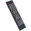 RMT-D128A RMT-D130A DVD Remote Control for Sony CD DVD Player Recorder in Living Rooms or Rooms, No Programming or Pairing Needed, Replacement Remote Compatible Models DVP-S350 DVP-NC600 DVP-NS400D view 3