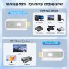 Wireless HDMI Transmitter and Receiver, 495FT/150M, 4k Decode 1080p Output, Plug & Play Portable 2.4g/5g Dual Antenna, for Streaming Video and Audio to Monitor from Laptop/Pc/Tv Box/Projector view 2