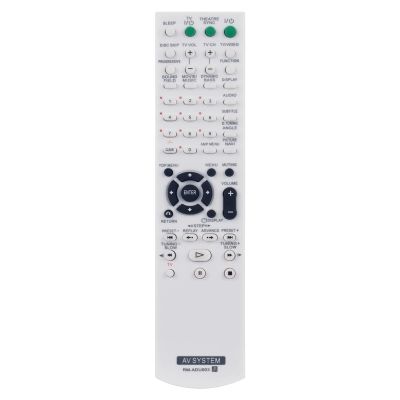 RM-ADU003 DVD Remote Control for Sony DVD Player in Living Rooms or Rooms, No Programming or Pairing Needed, Replacement Remote Compatible Models DAV-DZ120 DAV-DX150 DAV-DX155 DAV-DX170 DAV-DX250