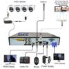 5MP Lite Security Camera System with 500G Hard Drive, 4 Channel AHD TVI DVR Recorder, 4pcs HD Indoor Outdoor Wired Surveillance CCTV Dome Cameras, Smart Motion Detection, Night Vision view 2