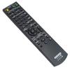 RM-ADU007A DVD Remote Control for Sony DVD Player in Living Rooms or Rooms, No Programming or Pairing Needed, Replacement Remote Compatible Models DAV-HDX275 DAV-HDX276 DAV-HDX277WC DAV-HDX279W view 3