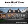Arlo 3Pack Essential XL Spotlight Camera | 2nd Gen | 2K Color Night Vision, Wireless Security Outdoor Cam | 2-Way Audio | Direct to Wi-Fi No Hub Needed |Live Stream |Motion Activation |Notifications view 4