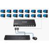 4/8/16/32 Ports Computer Synchronizer - USB Keyboard Mouse Synchronizer/Sharer, KVM Switch/Distributor, DNF Game Control Synchronizer Plug & Play, Metal Shell(4 Ports) view 2
