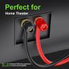 GOSDENG 16 Gauge Speaker Wire- 100 ft Spec Soft Touch Audio Wire for Car Stereos, Home Theater, Surround Sound - Flexible 16 AWG Speaker Cable - Red/Black view 3