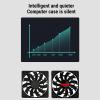 Yosoo Health Gear CPU Fan Computer Fan PC Fan 4.72in 4Pin PWM 2500RPM Double Bearing 64.5CFM 32.5dba with 11 Blades and Silicone Pads for Case Cooler and CPU Cooler view 4