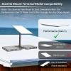 Adjustable Starlink Performance Gen 3 Mount, Beciety Starlink Roof Ridge with Stainless Steel Adapter, Heavy Duty Starlink Performance Ridge/Roof Mount Kit for Extreme Climates view 3