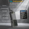 Y23UV-98PLUS 10W Multiband Two-Way Radio with CB/SSB/HF, GPS APRS, Cross-Band Repeater, 1024 CH & Donut Antenna Compatibility - High-Power Ham Radio for Amateur Communications & Outdoor Adventures view 2