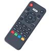 NC088UH NC092UL NC097UL Replacement Remote Control for Sanyo Blu-ray Disc DVD Player in Living Rooms or Rooms, No Programming or Pairing Needed, Replace Remote Compatible Models FWBP505FN FWBP807FP view 2