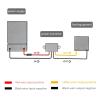12V to 15V Inverter Boost Module Automotive DC Transformer Voltage Regulator Power Adapter Converter 1a 2A 3A 4A(12V to 15V 2A) view 4
